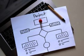 Plan de site ou arborescence web sur papier